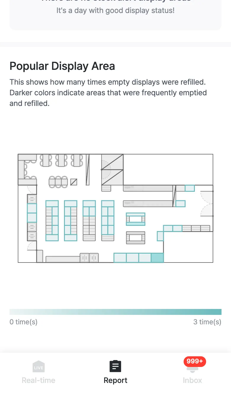 Popular display area heatmap