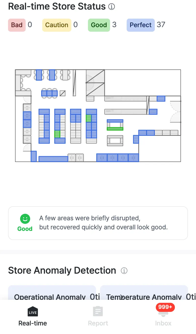 Real-time store status summary and floor plan