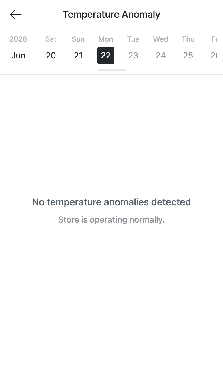 Temperature anomaly empty screen