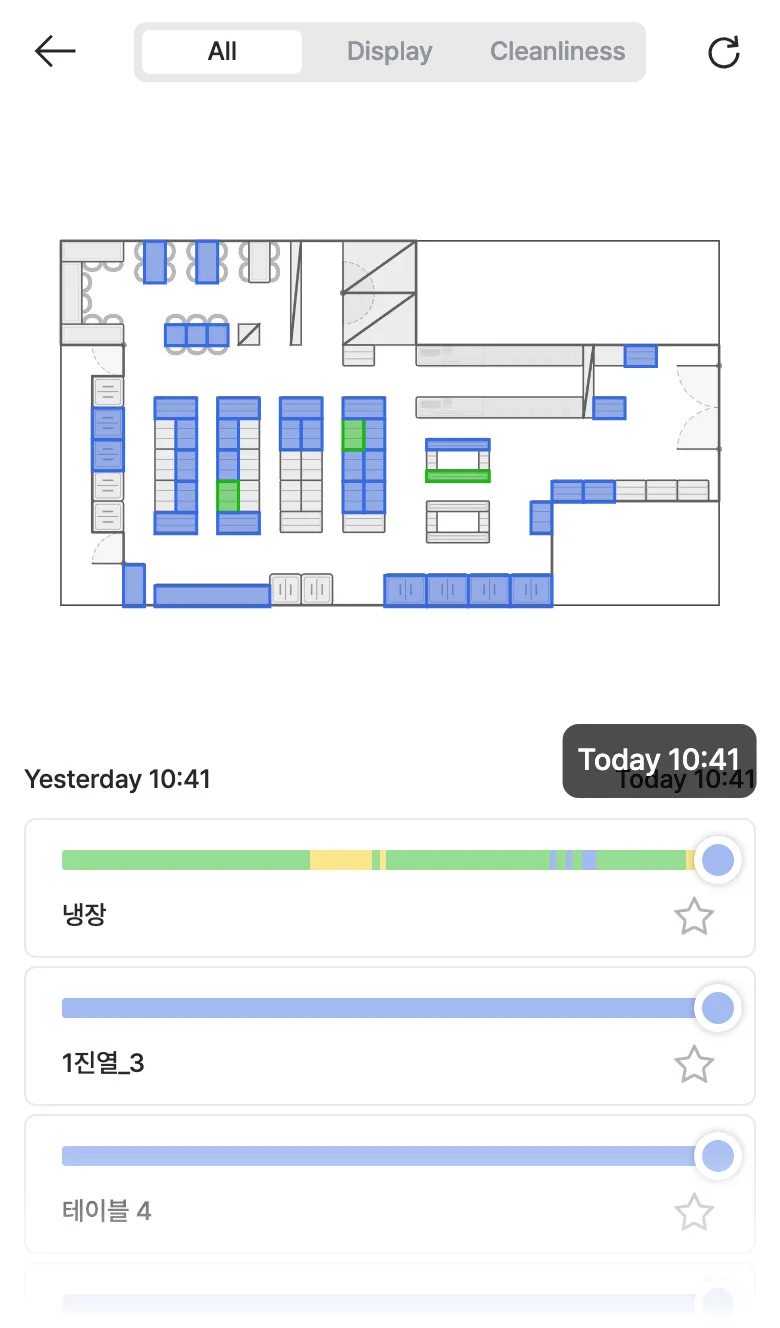 Timeline screen