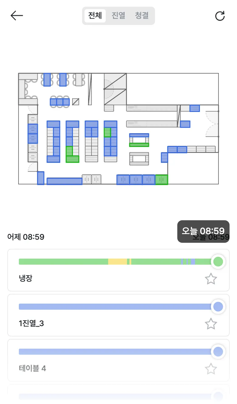 타임라인 화면