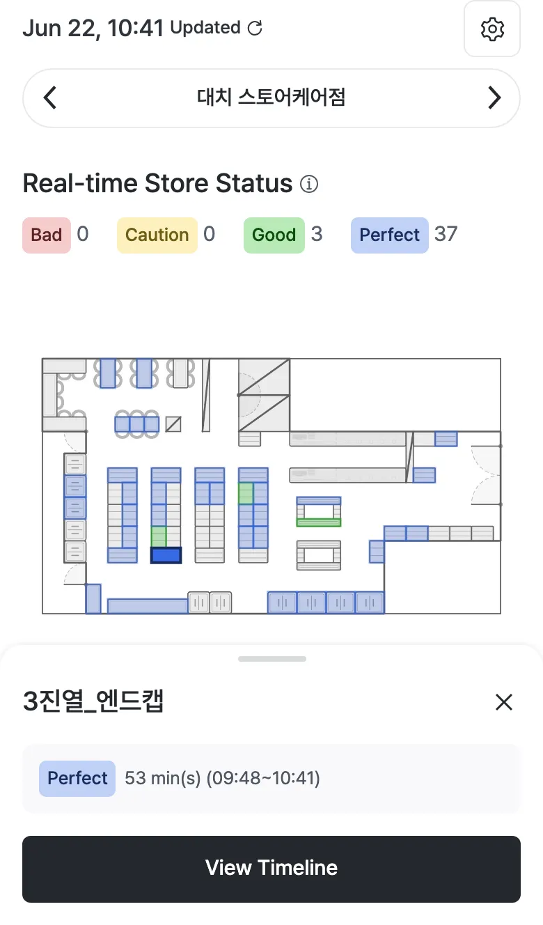 Area status card